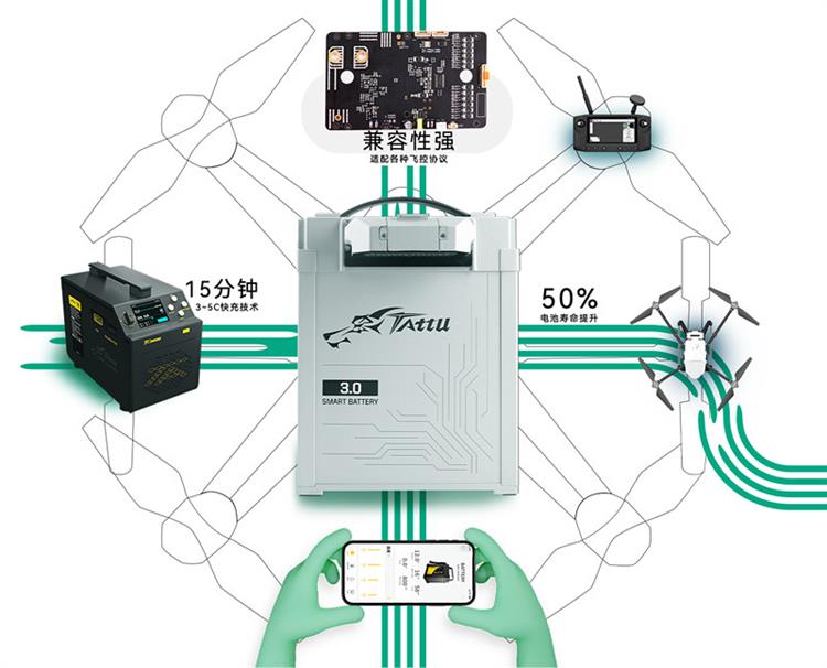 TA3000