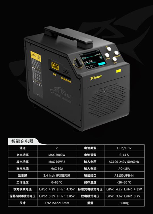 TA3000